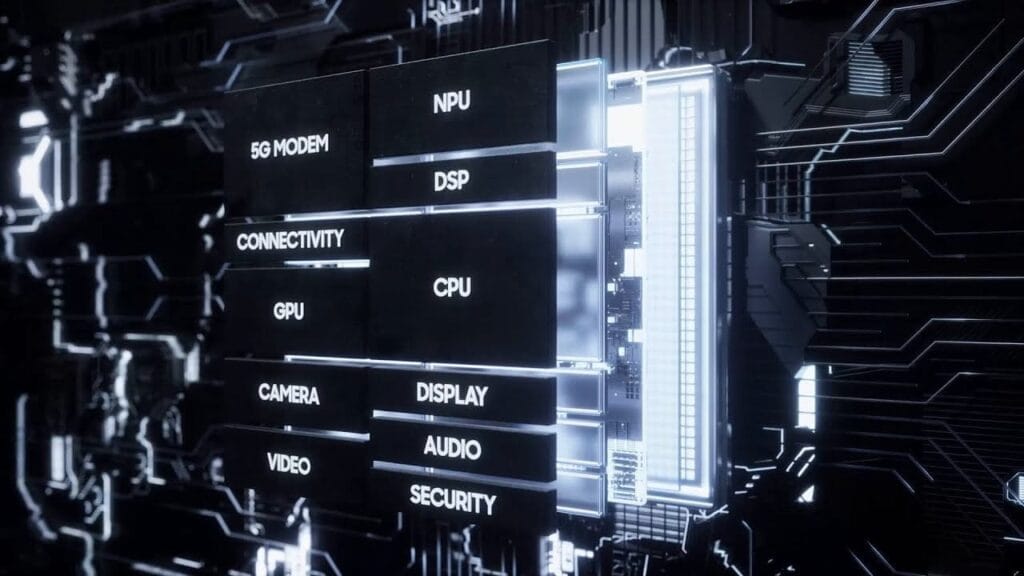 exynos