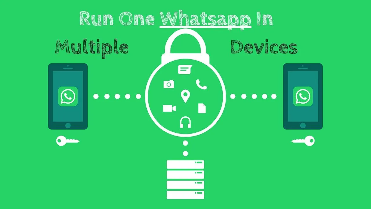 Same WhatsApp account on two phones – guide