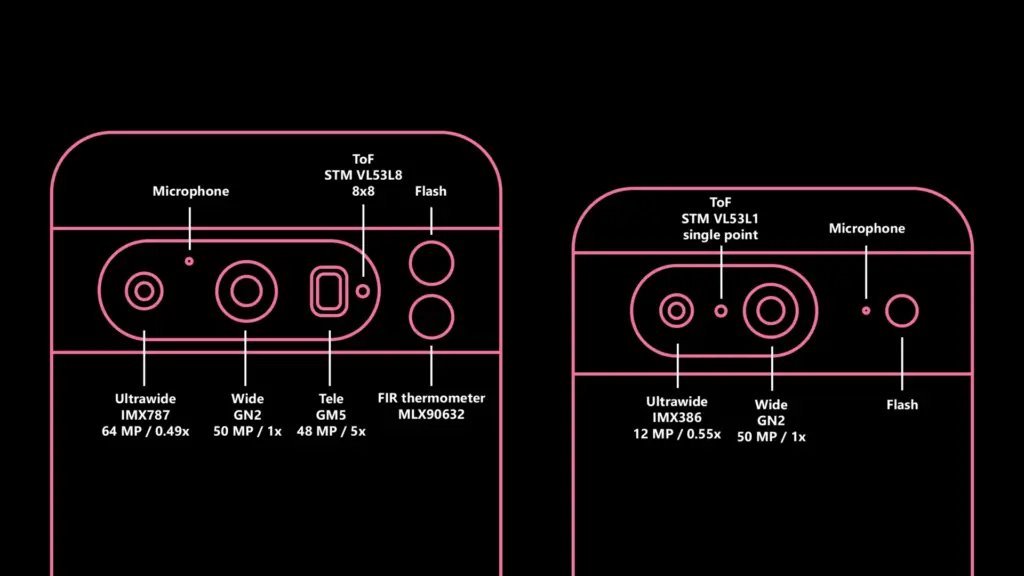 pixel 8 and pixel 8 pro camera l 1
