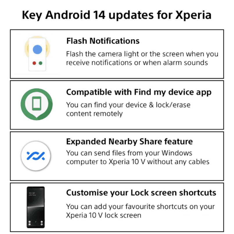 Sony updates their array of smartphones for 2022 with Android 14. 2 sony update android 14