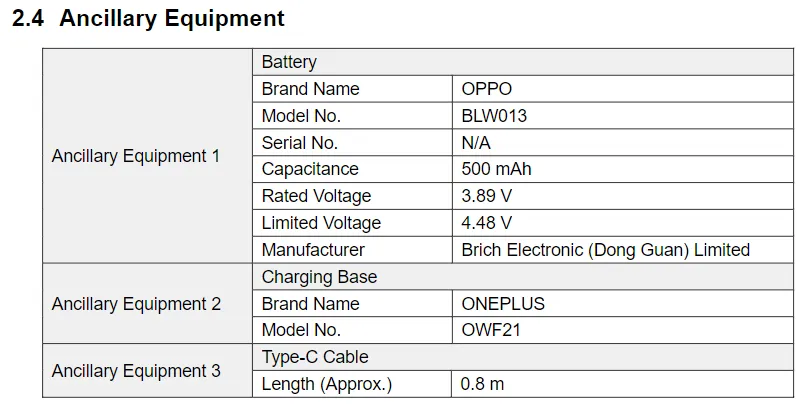 Accordibng to the FCC OnePlus Watch 2 has a 64% larger battery then Pixel Watch 2, 3 OnePlus Watch 2 battery info