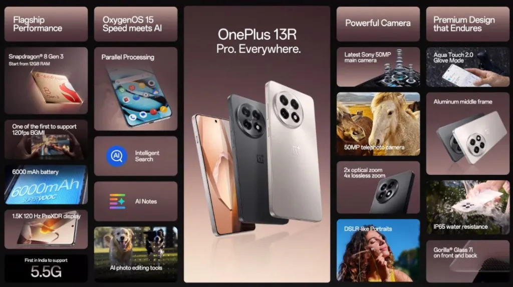 OnePlus 13R: dominate with performance, battery, and brilliance