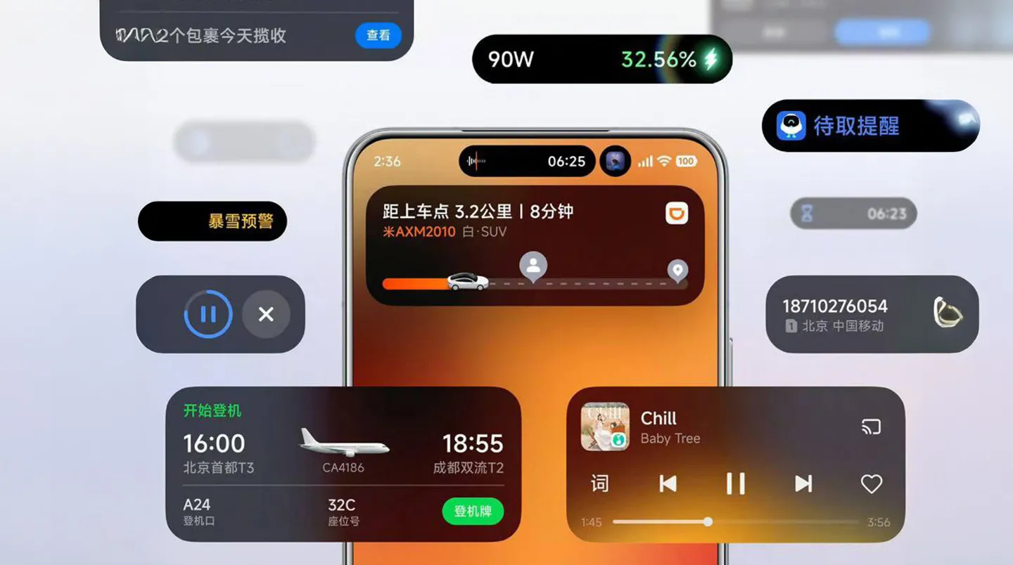 Hyper Island coming to Xiaomi phones: eligible devices revealed