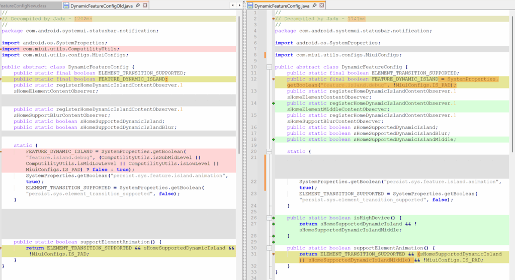 xiaomi Hyper Island is now for Everyone