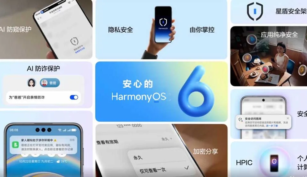 HarmonyOS 6.0.1 Beta (API 21) released with major new enhancements
