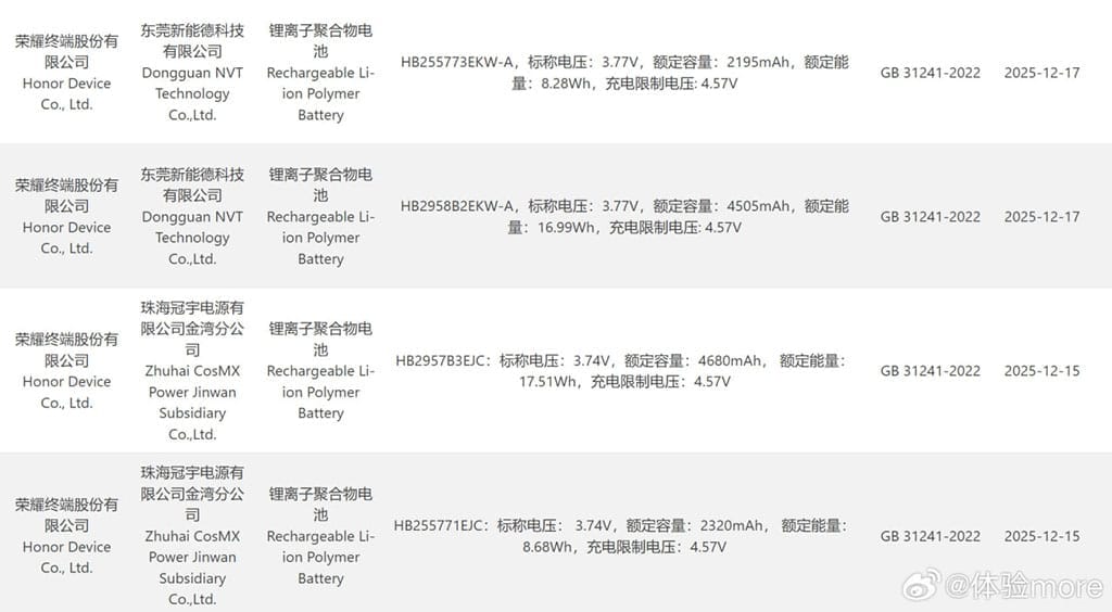 Honor Magic V6 battery info in 3C leak certification