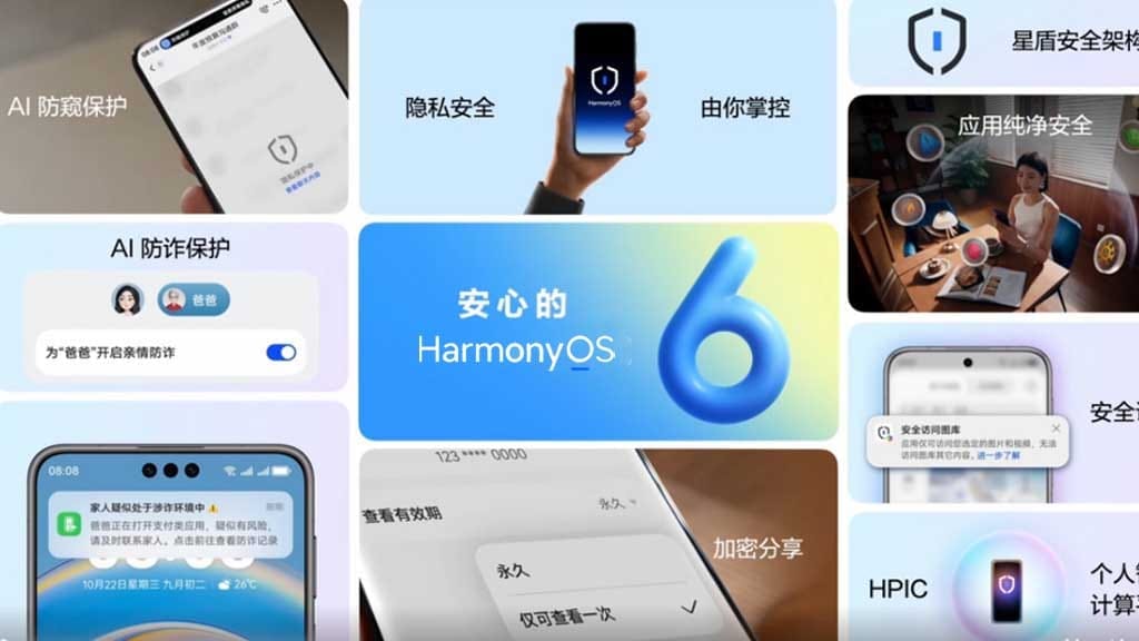 HarmonyOS 6 update brings fresh AI camera features soon