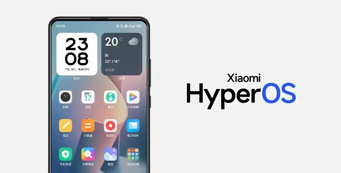 These Xiaomi, Redmi & POCO phones qualify for HyperOS 5-year update support